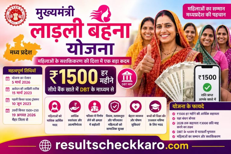Mukhyamantri Ladli Behna Yojana 2026: 39vi Qist Jari, Ahliyyat Aur Faide
