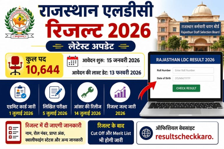 Rajasthan LDC Result 2026 Date Aur Result Check Karne Ka Tarika