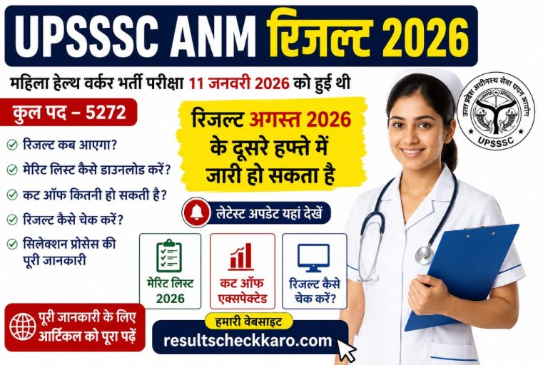 UPSSSC ANM Result 2026 Jari, Yahan Se Check Karein