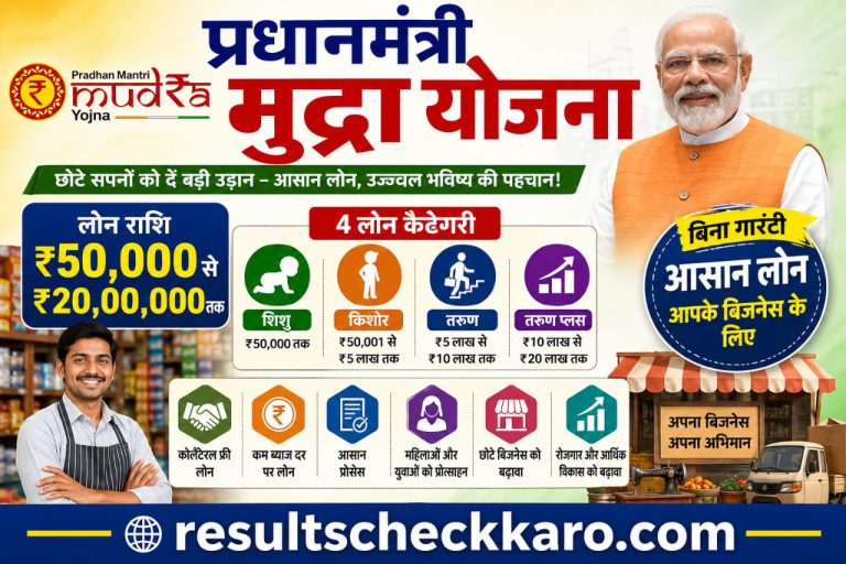 Pradhanmantri Mudra Yojana 2026: ₹20 Lakh Se ₹50 Lakh Tak Loan, Eligibility, Benefits Aur Important Dates