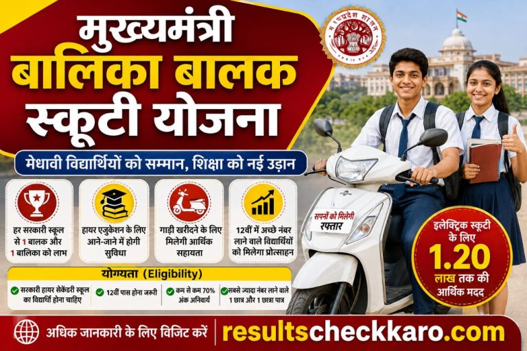MP Free Scooty Yojana 2026: 12vi Ke Topper Ladke-Ladki Ko ₹1.20 Lakh Tak Ki Madad, Jaane Ahliyyat, Faayde Aur Puri Jankari