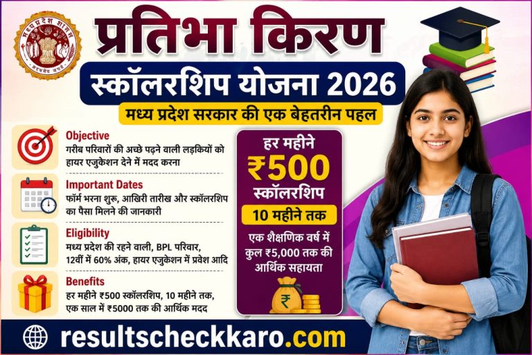 Pratibha Kiran Scholarship Yojana 2026: ₹500 Har Mahine, Eligibility, Important Dates Aur Benefits